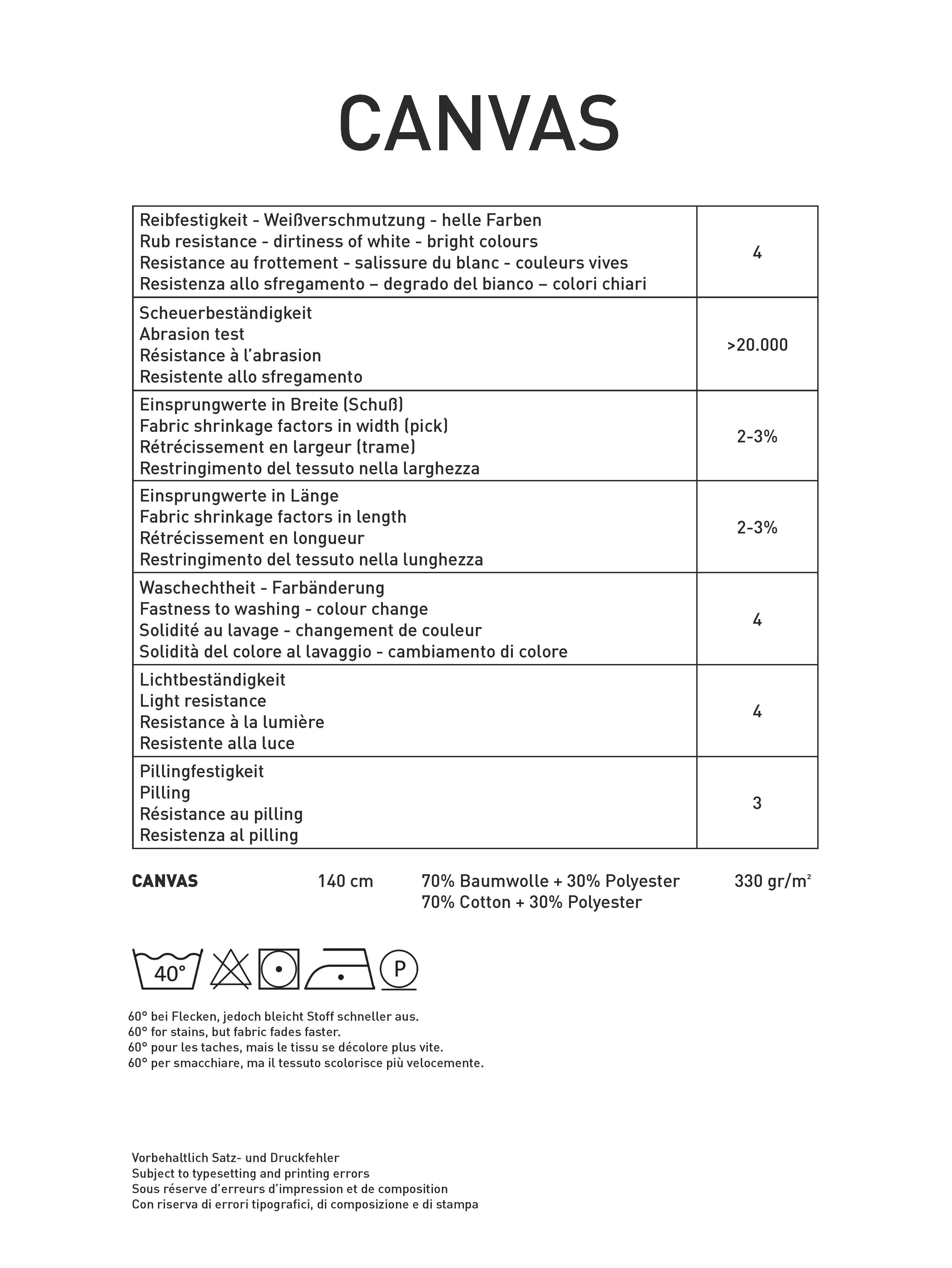 Table Placemat - Canvas Olive