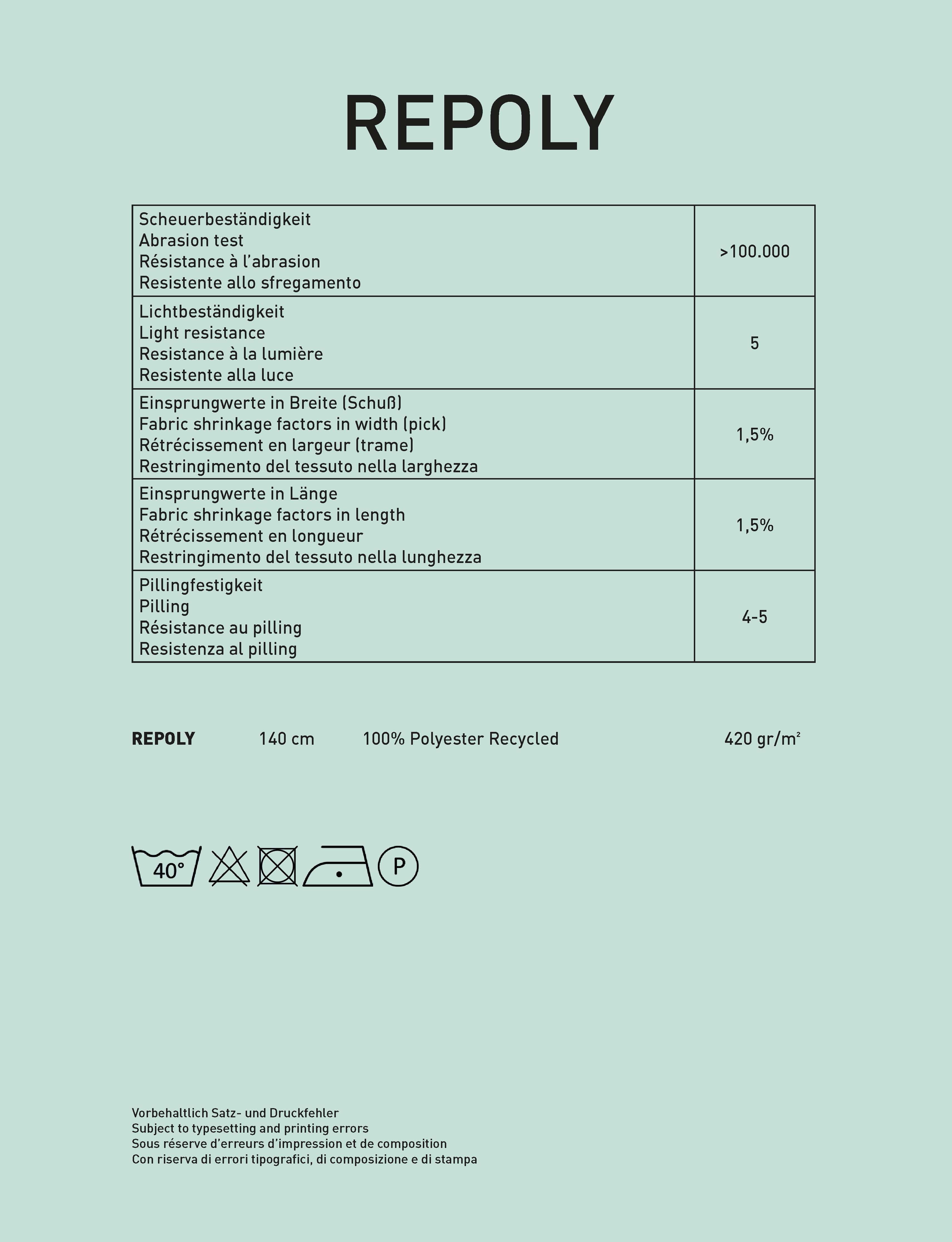 Table Placemat - Reploy Arena